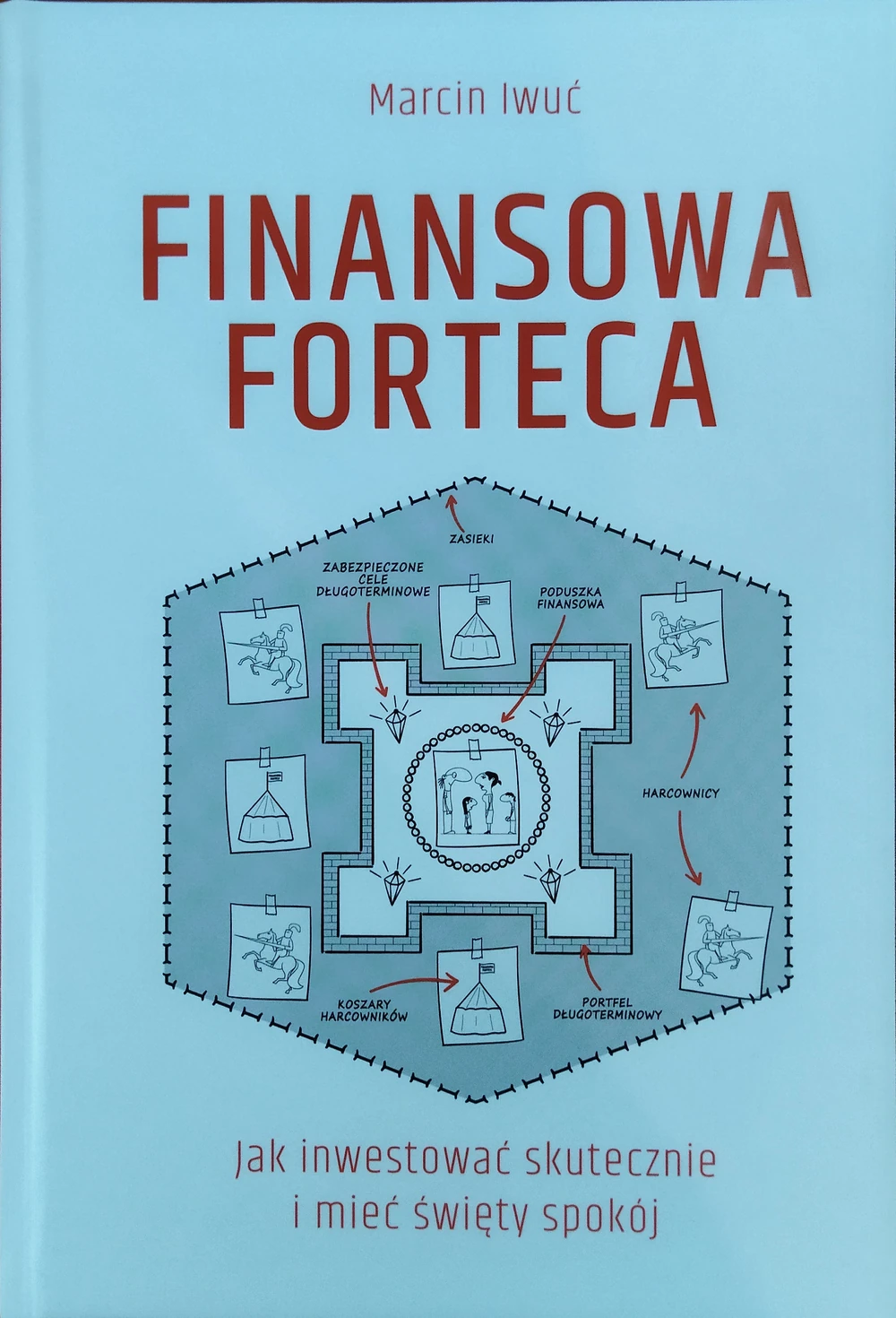 Okładka: Finansowa Forteca — Marcin Iwuć