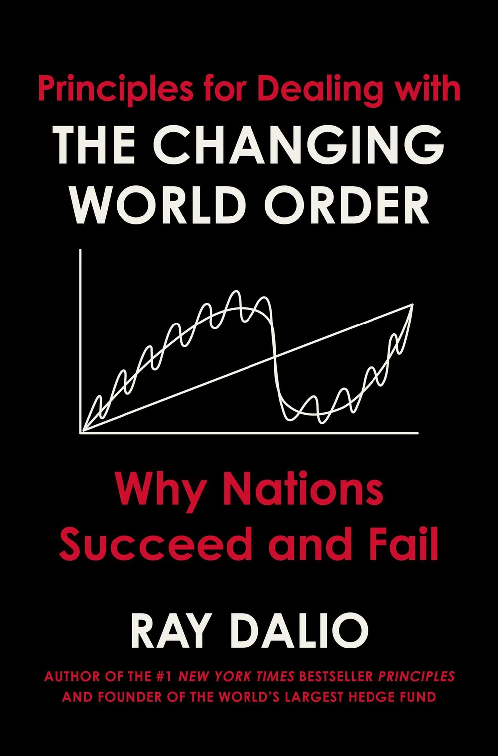 Okładka: Principles for Dealing with the Changing World Order — Ray Dalio